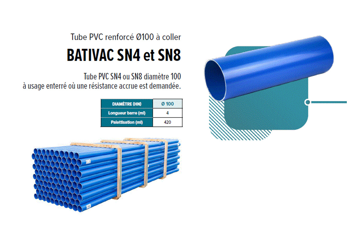 Aménagement extérieur 31, Aménagement extérieur 64, Aménagement extérieur 65, Aménagement extérieur Bagnères-de-Bigorre, Assainissement 31, Assainissement 64, Assainissement 65, Assainissement Bagnères-de-Bigorre, Gros œuvre 31, Gros œuvre 64, Gros œuvre 65, Gros œuvre Bagnères-de-Bigorre, Magasin matériaux construction 31, Magasin matériaux construction 64, Magasin matériaux construction 65, Magasin matériaux construction Bagnères-de-Bigorre, Matériaux de construction 31, Matériaux de construction 64, Matériaux de construction 65, Matériaux de construction Bagnères-de-Bigorre, Matériel d’assainissement 31, Matériel d’assainissement 64, Matériel d’assainissement 65, Matériel d’assainissement Bagnères-de-Bigorre, Second œuvre 31, Second œuvre 64, Second œuvre 65, Second œuvre Bagnères-de-Bigorre